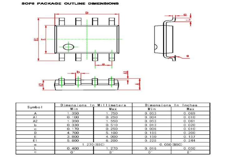 24键七彩遥控灯带IC 单片机芯片方案开发设计 遥控氛围小夜灯芯片